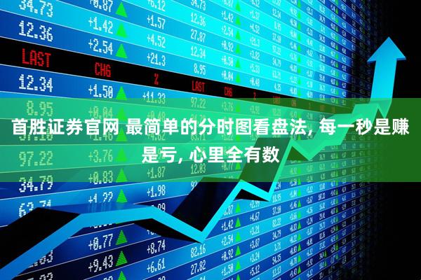 首胜证券官网 最简单的分时图看盘法, 每一秒是赚是亏, 心里全有数
