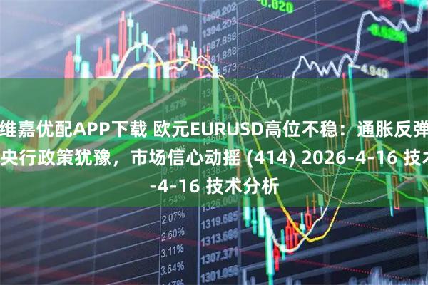 维嘉优配APP下载 欧元EURUSD高位不稳:通胀反弹+欧洲央行政策犹豫,市场信心动摇 (414) 2026-4-16 技术分析